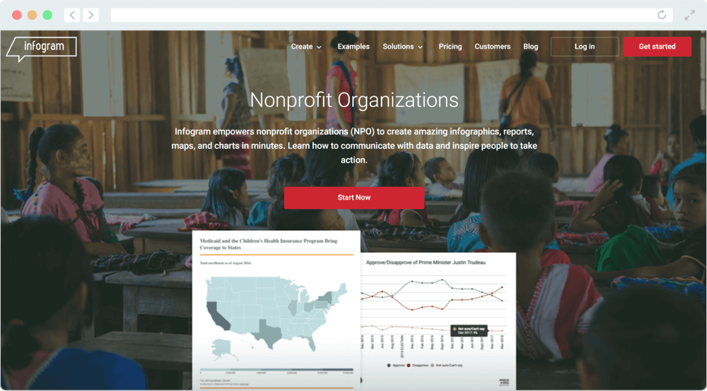 Create eye-catching visuals and reports with Infogram's nonprofit graphic design tools.