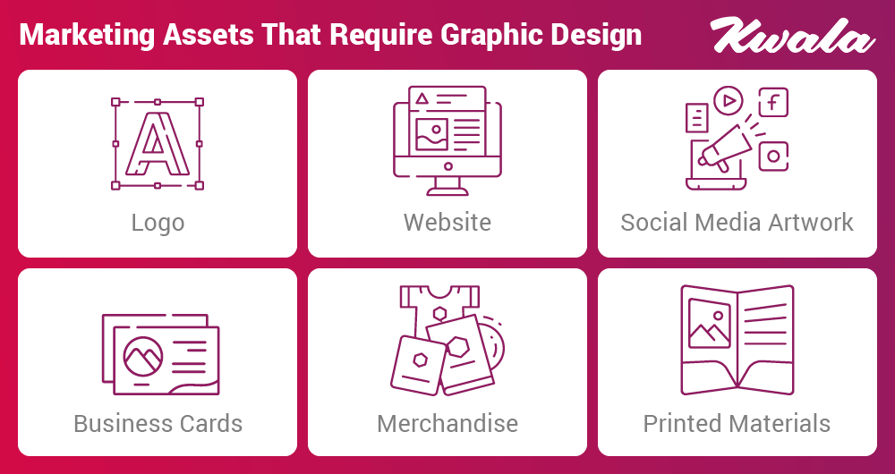 These are the most common marketing materials that require graphic design for nonprofits.