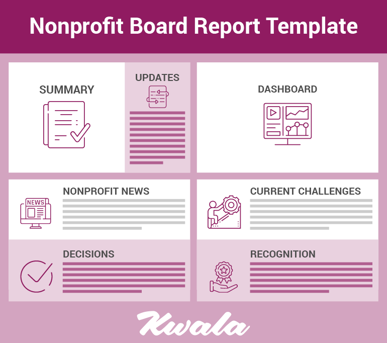 Use this nonprofit board report template as a guide.