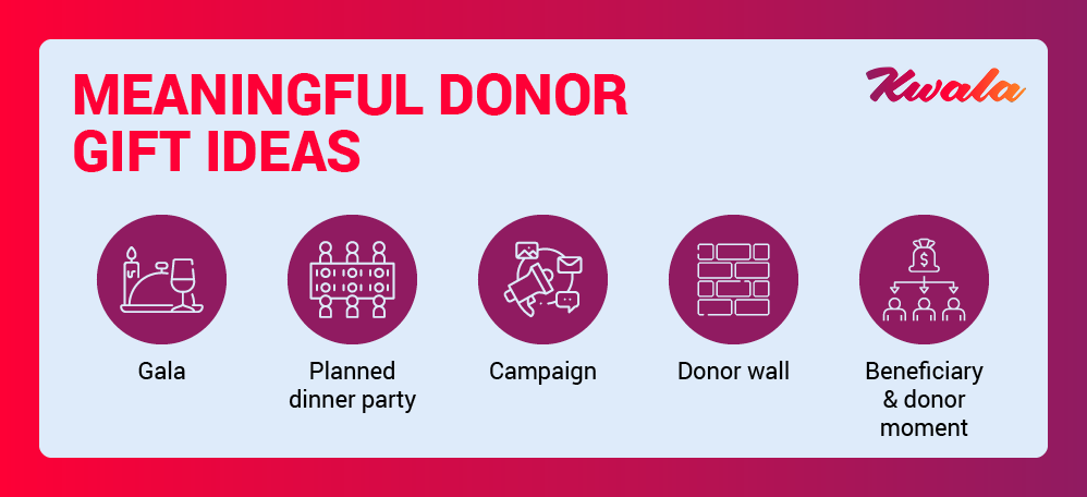 25 Donor Appreciation Gift Ideas